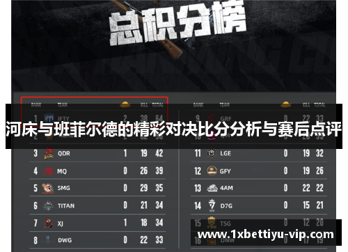 河床与班菲尔德的精彩对决比分分析与赛后点评